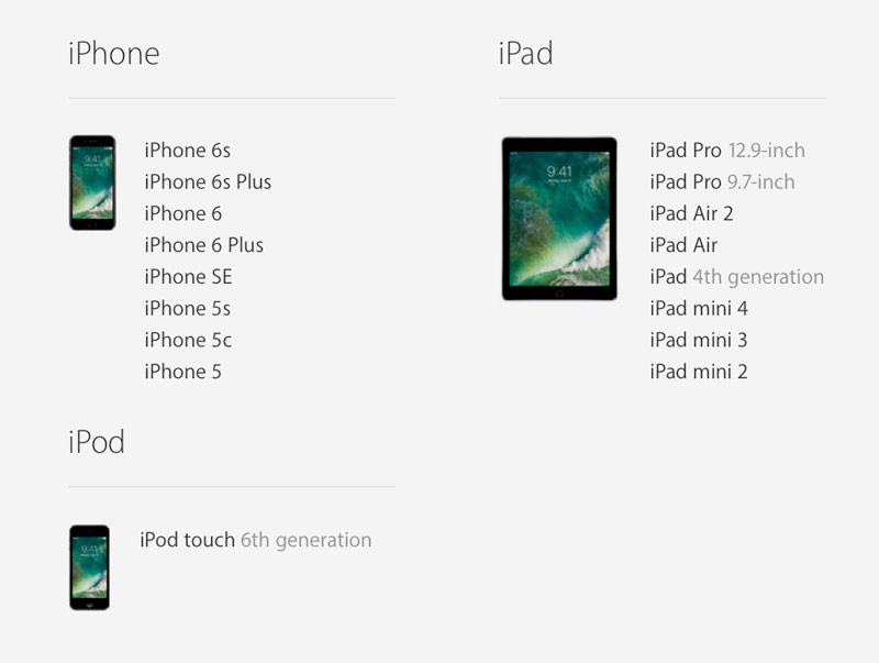 Можно ли установить iOS 10 на iPhone 4,4s, iPad 1,2 + mini 1. Смерть iPhone после обновления СОФТ   